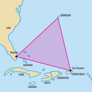 The Bermuda Triangle